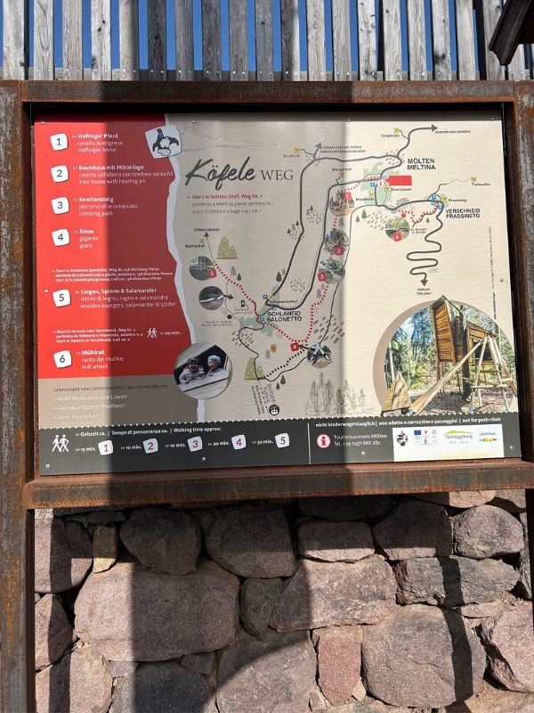 Der Köfeleweg in Mölten-Vöran (11) Der Köfeleweg von Mölten nach Vöran - Erlebnisweg mit Kindern in Südtirol